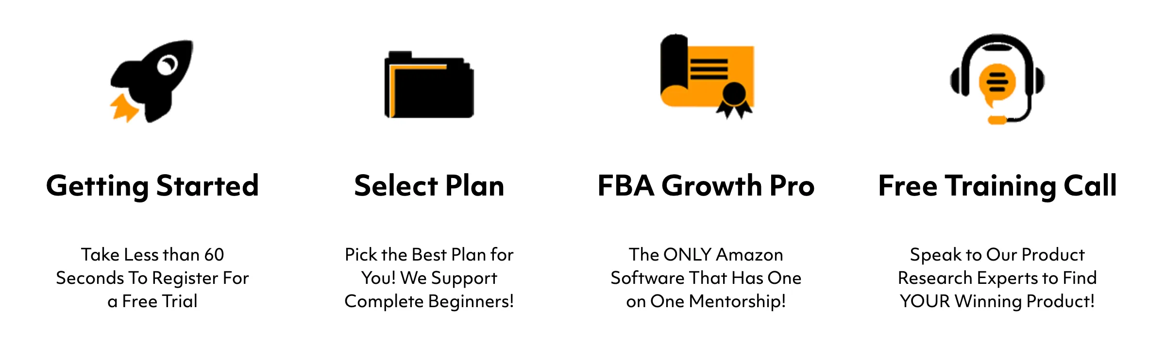What Is The FBA Growth University Business Model